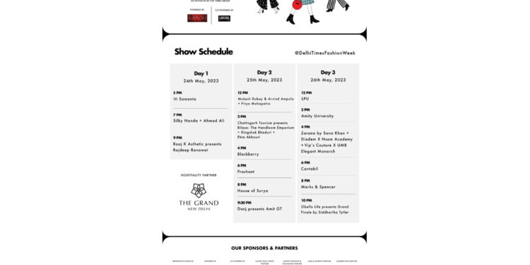 Ode to Odds: Delhi’s Biggest Fashion Event Begins to Show the Latest Trends, Tastes, and Transformation